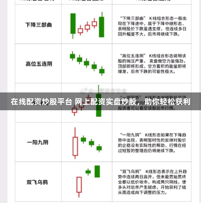 在线配资炒股平台 网上配资实盘炒股，助你轻松获利