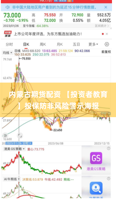 内蒙古期货配资 【投资者教育】投保防非风险警示海报