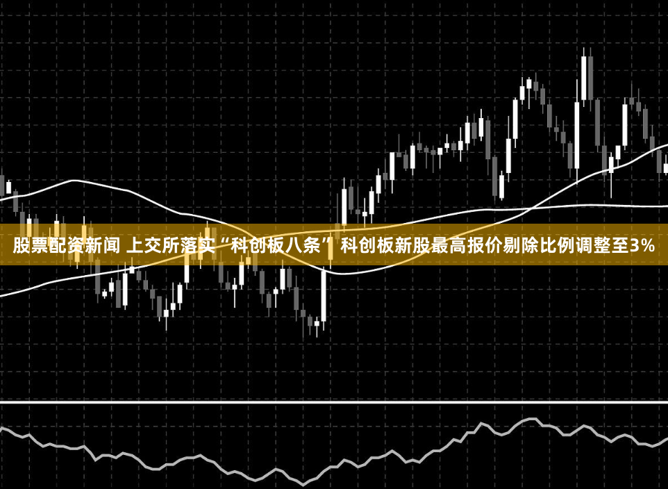 股票配资新闻 上交所落实“科创板八条” 科创板新股最高报价剔除比例调整至3%
