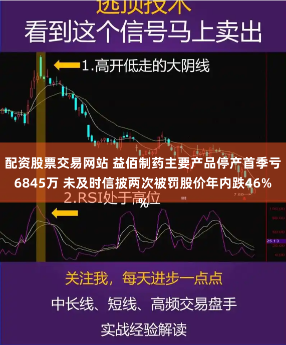 配资股票交易网站 益佰制药主要产品停产首季亏6845万 未及时信披两次被罚股价年内跌46%