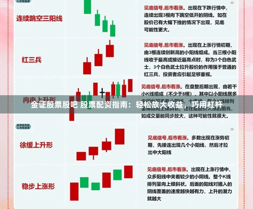 金证股票股吧 股票配资指南：轻松放大收益，巧用杠杆