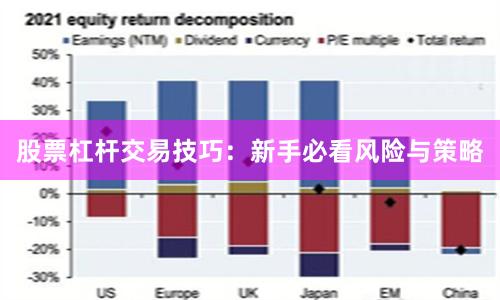 股票杠杆交易技巧：新手必看风险与策略