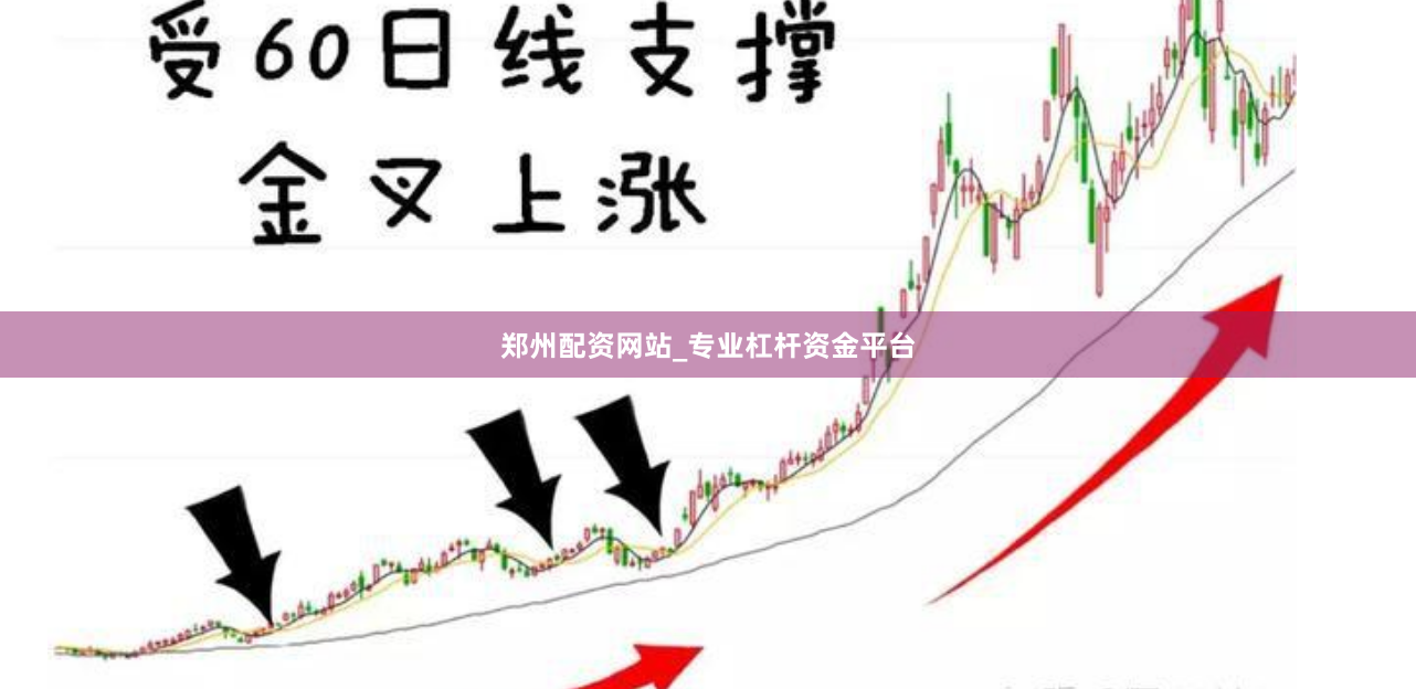 郑州配资网站_专业杠杆资金平台