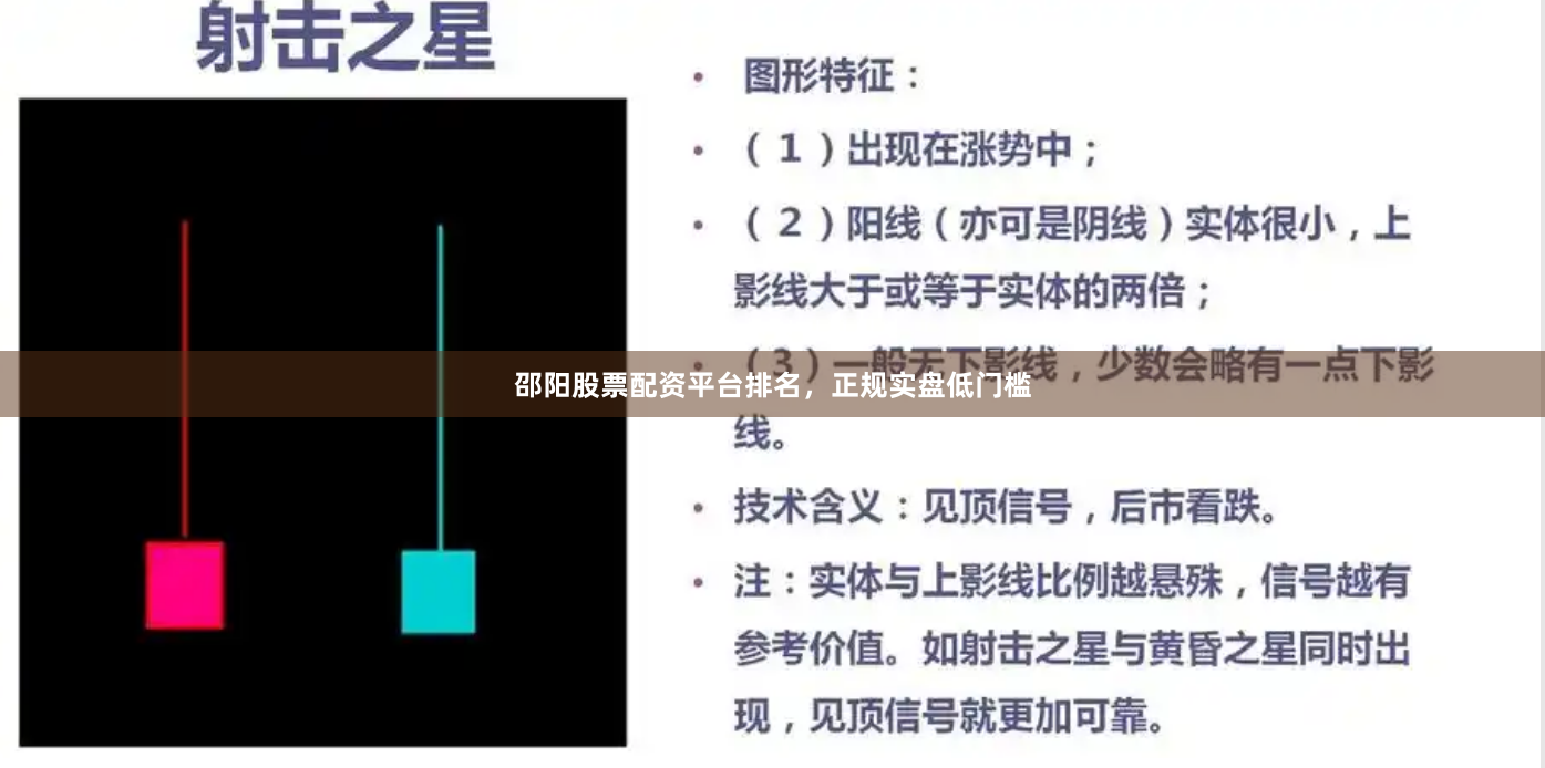 邵阳股票配资平台排名，正规实盘低门槛