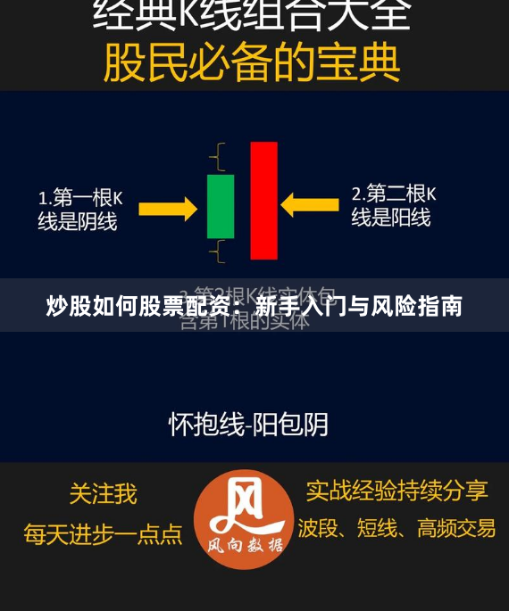 炒股如何股票配资：新手入门与风险指南