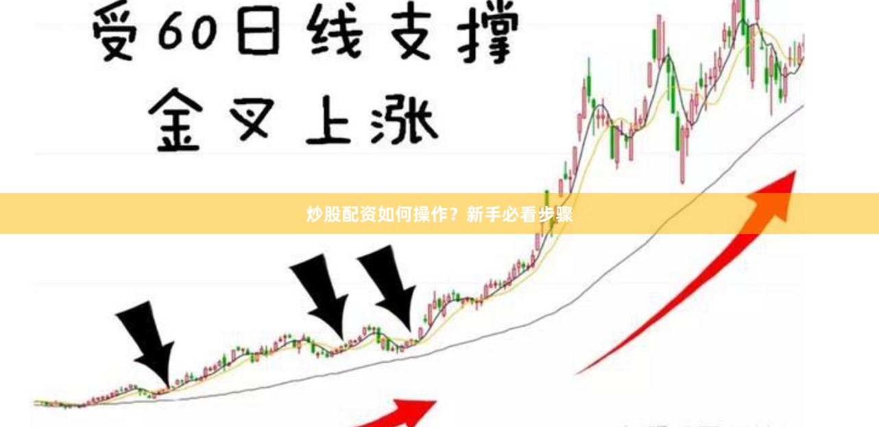 炒股配资如何操作？新手必看步骤
